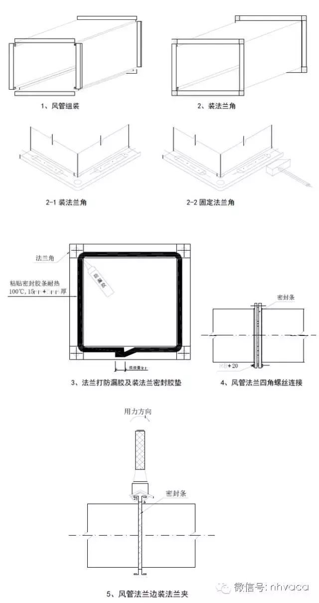 共板法兰风管安装步骤